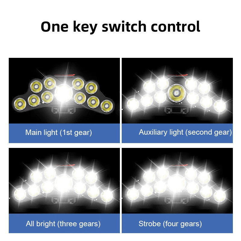 11 LED-Scheinwerfer, starkes L – Renewable Energy Battery Bewertung und Preis