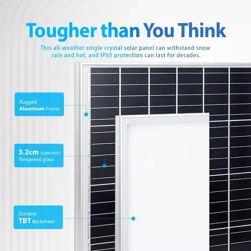 Rscamtom Outdoor IP67 Wasserdi – Renewable Energy Use Bewertung und Preis