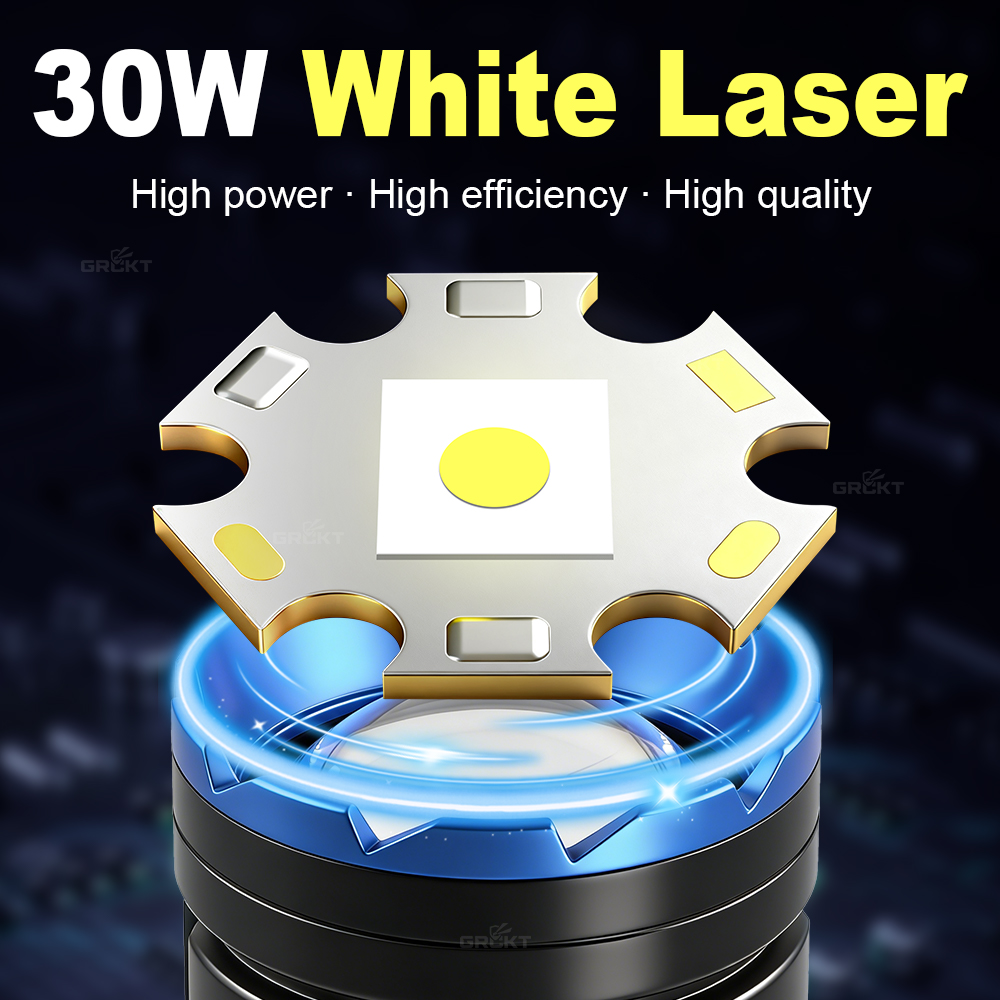 Weiße Laser-Camping-Taschenlam – Renewable Energy Battery Bewertung und Preis