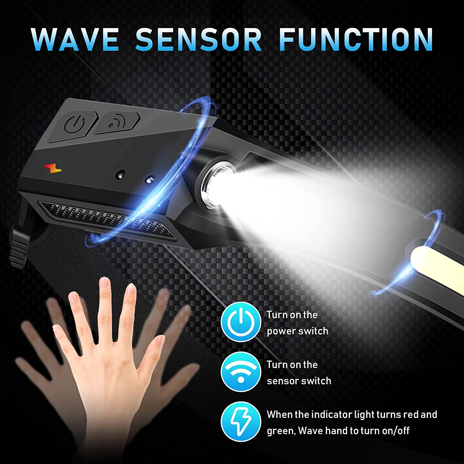 Sensor-Stirnlampe, LED-Stirnla – Renewable Energy Battery Bewertung und Preis